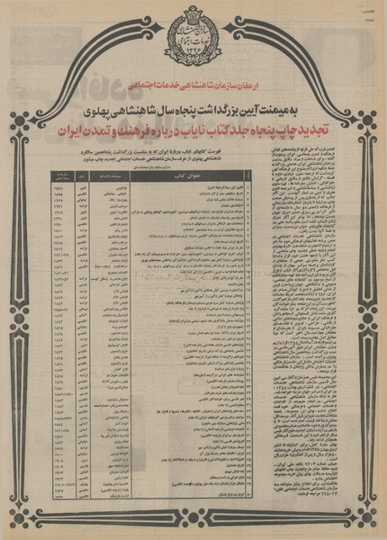 پرونده:Ettelaat13541227.pdf