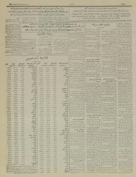 پرونده:Ettelaat13350922.pdf