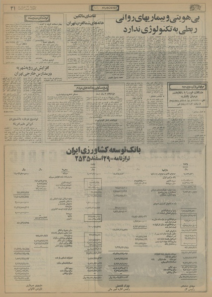 پرونده:Ettelaat13560331.pdf