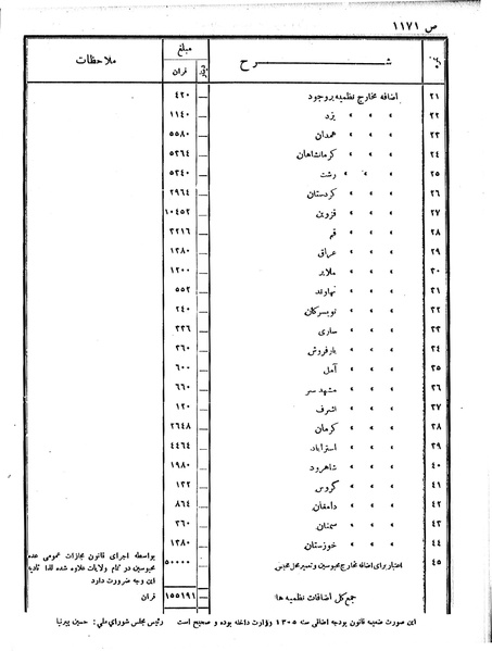 پرونده:Moz 6 92.pdf