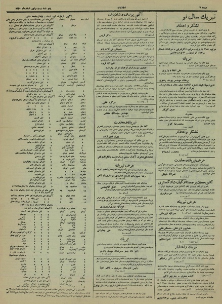 پرونده:Ettelaat13301229.pdf