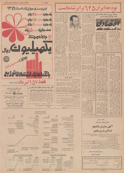 پرونده:Ettelaat13490404.pdf