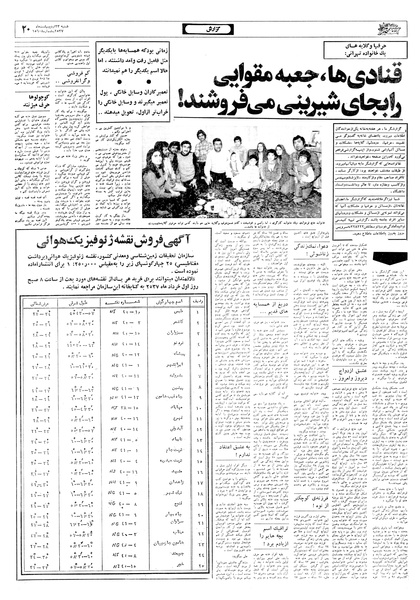پرونده:Ettelaat13570223.pdf