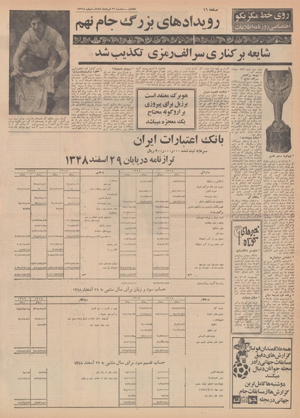 پرونده:Ettelaat13490326.pdf