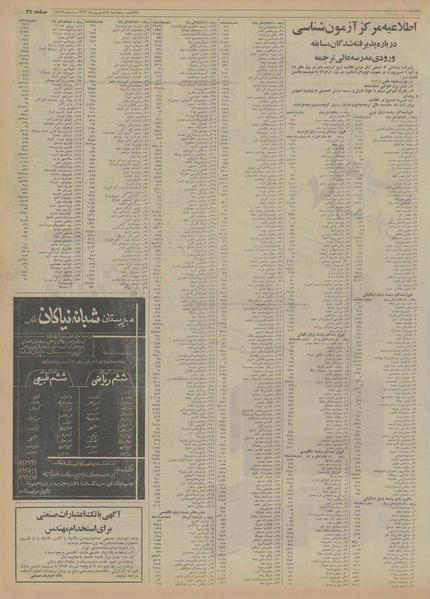 پرونده:Ettelaat13530628.pdf