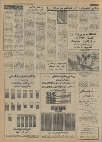 پرونده:Ettelaat13530628.pdf