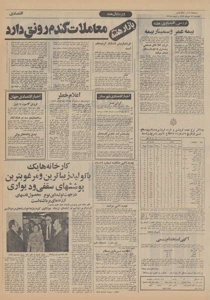 پرونده:Ettelaat13510713.pdf