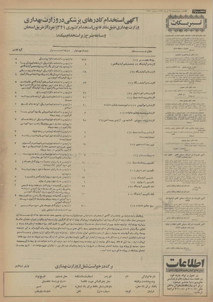 پرونده:Ettelaat13540425.pdf