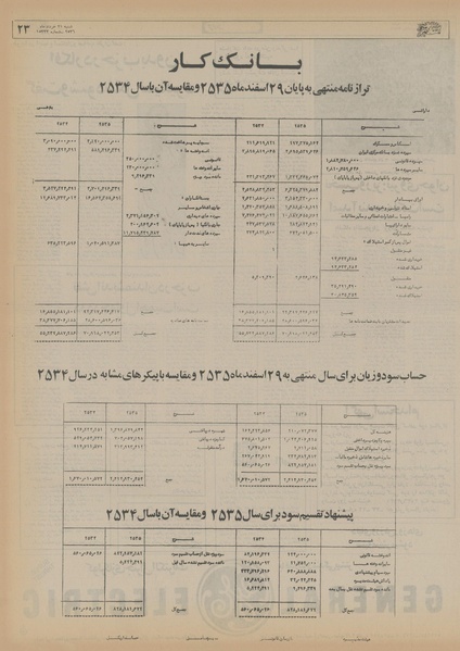 پرونده:Ettelaat13560321.pdf