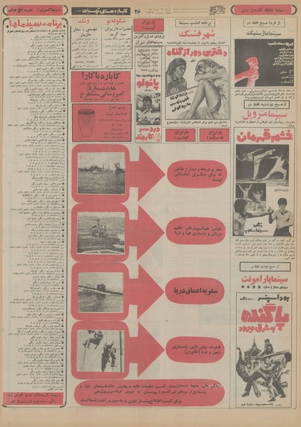پرونده:Ettelaat13560321.pdf