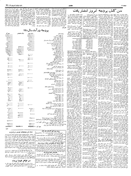 پرونده:Ettelaat13400604.pdf