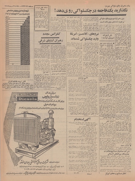 پرونده:Ettelaat13470607.pdf