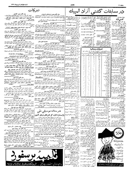 پرونده:Ettelaat13390612.pdf