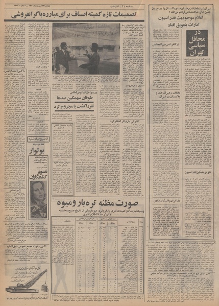 پرونده:Ettelaat13500622.pdf