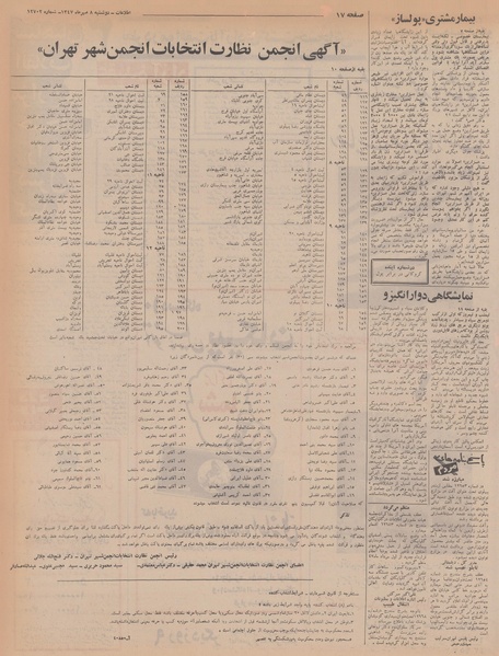 پرونده:Ettelaat13470708.pdf