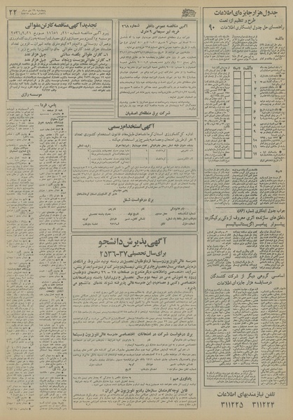 پرونده:Ettelaat13561029.pdf