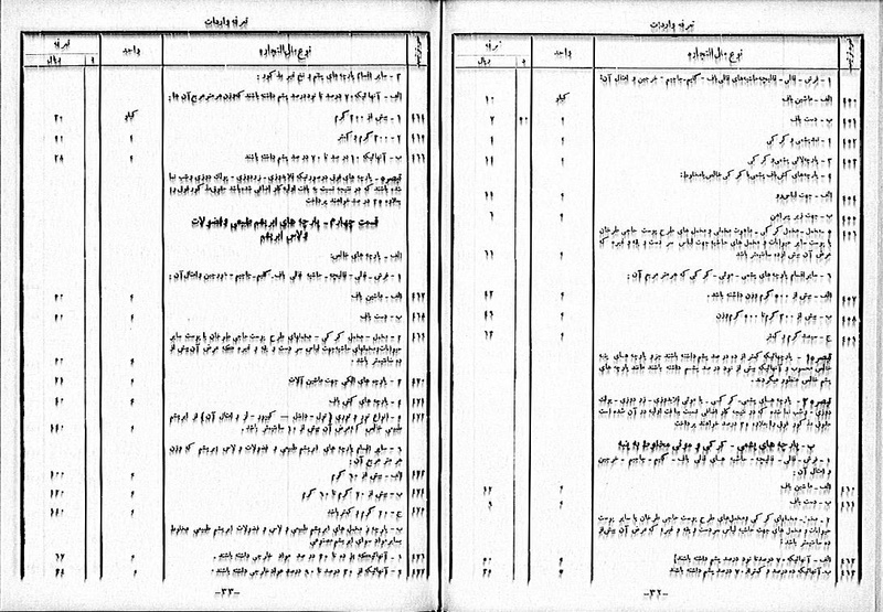 پرونده:Moz 10 59.pdf