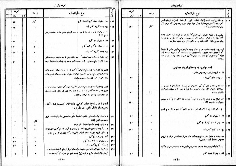 پرونده:Moz 10 59.pdf